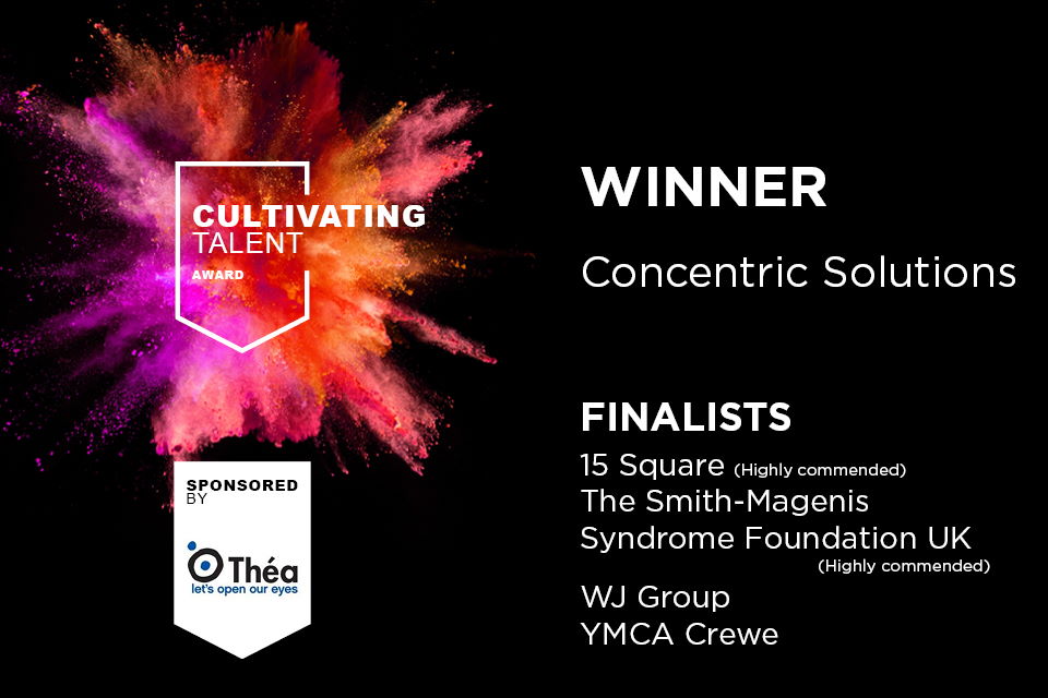 btm awards 2022 cultivating talent